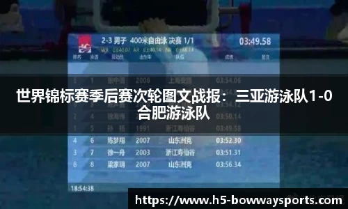 世界锦标赛季后赛次轮图文战报：三亚游泳队1-0合肥游泳队