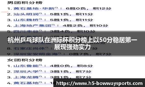 杭州乒乓球队在洲际杯积分榜上以50分稳居第一展现强劲实力
